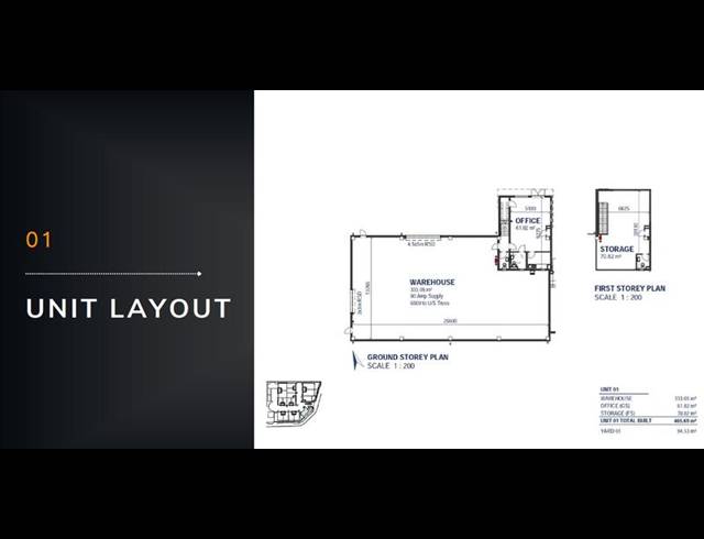 INDUSTRIAL PROPERTY TO RENT IN SAMRAND BUSINESS PARK